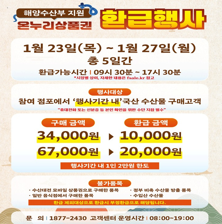 해양수산부 지원, 온누리상품권 환급행사