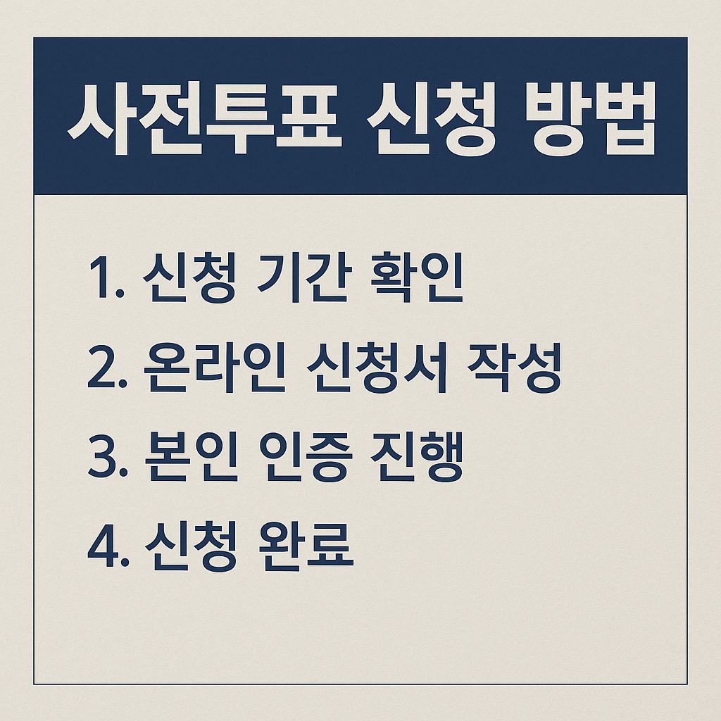 사전투표 신청 방법