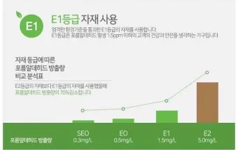 친환경 농사 자재 유황 보르도액 미생물 식초 천연살충제_23
