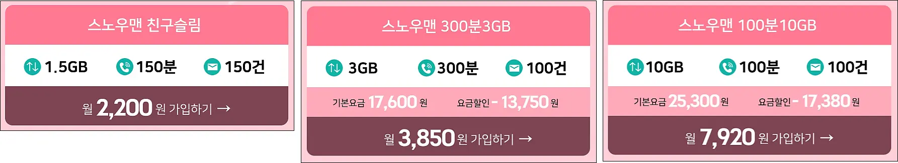 스노우맨-최저가요금제