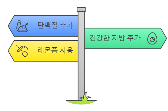 상추 건강
