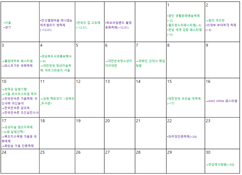 11월 지역 축제 - 서울 경기 가을 축제