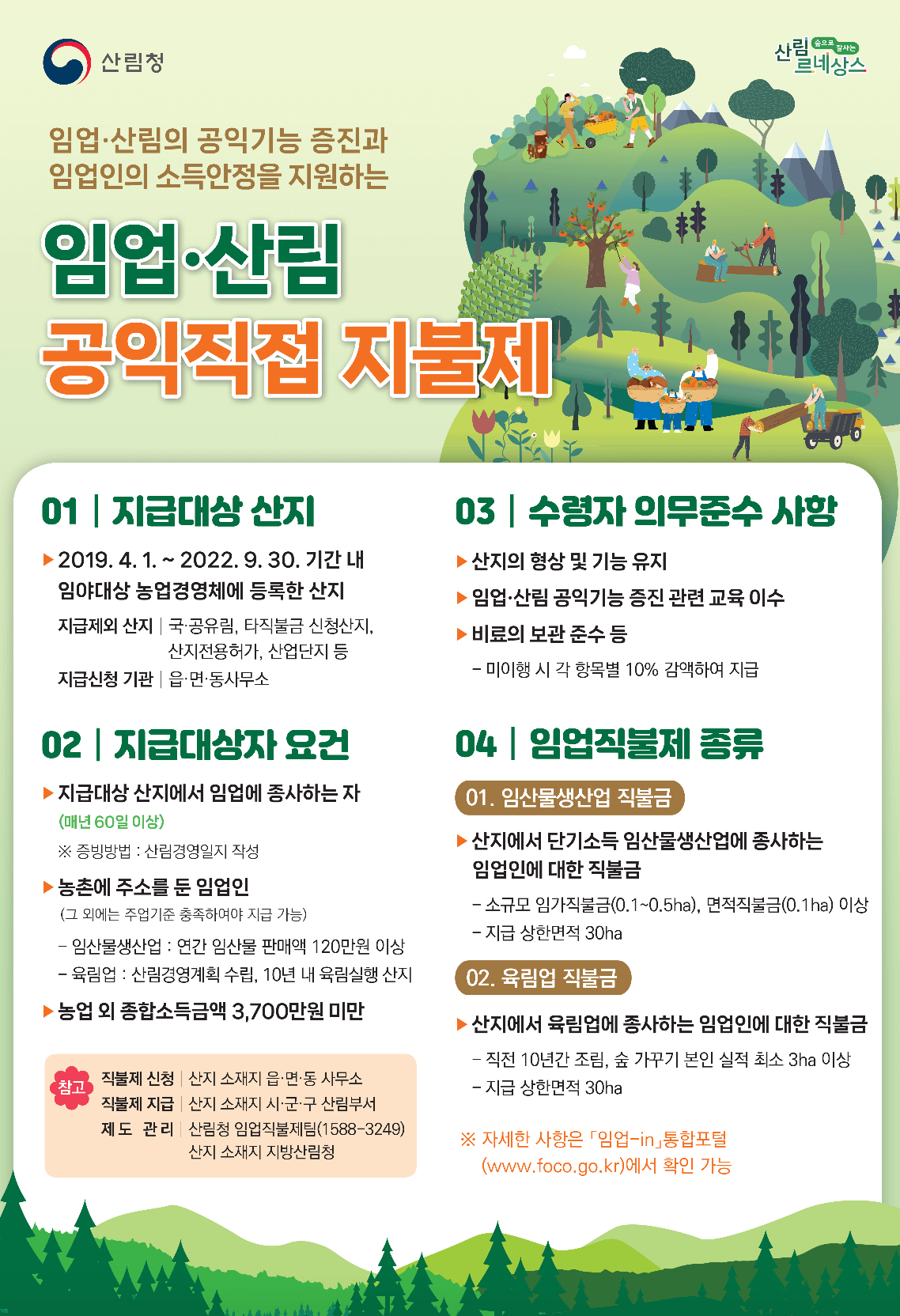 임업 산림 공익직접지불금 신청