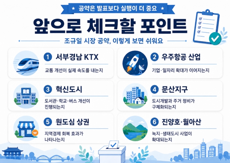 진주시장 당선자 조규일 프로필 공약 총정리