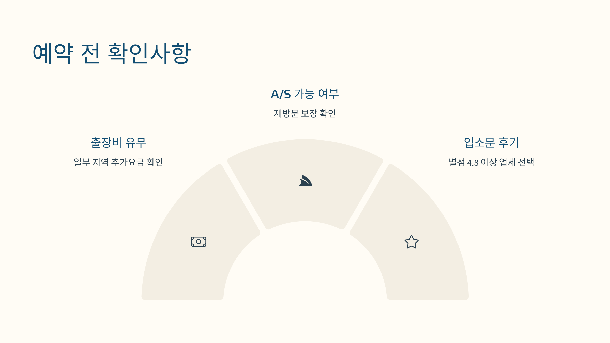 청소 서비스 후기 확인하는 스마트폰 화면