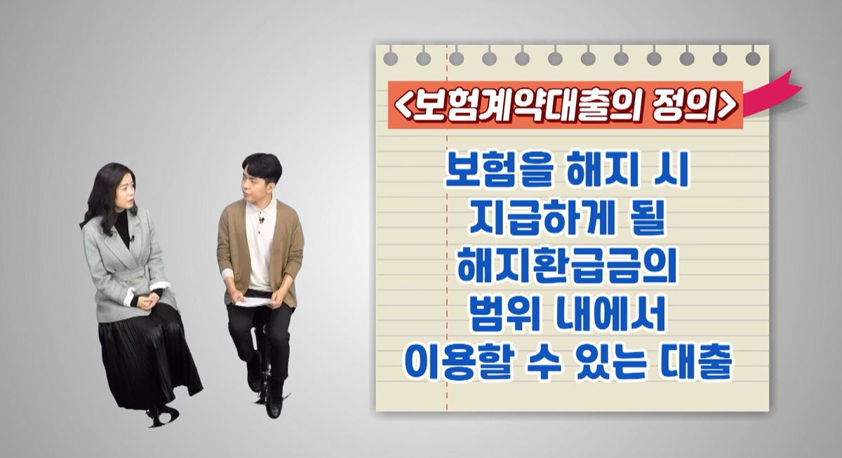 보험계약대출 정의