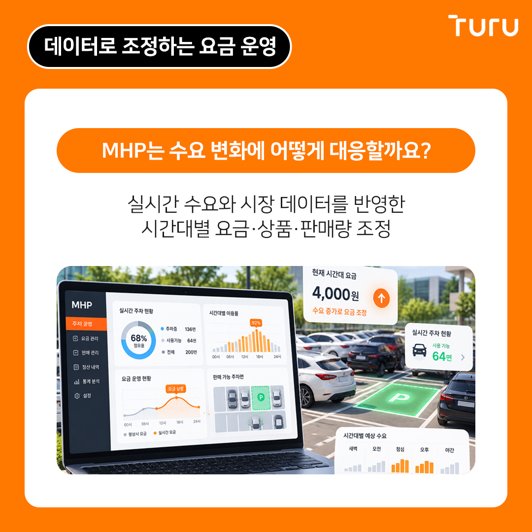 빈 주차면으로 수익 내는 방법