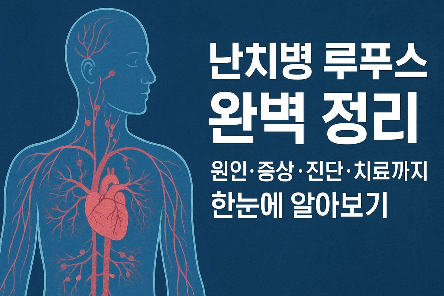 루푸스