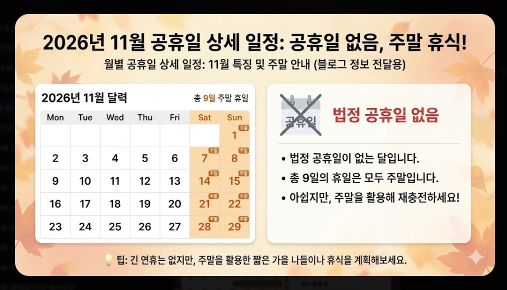 2026년 공휴일 총정리 대체공휴일 완벽 분석