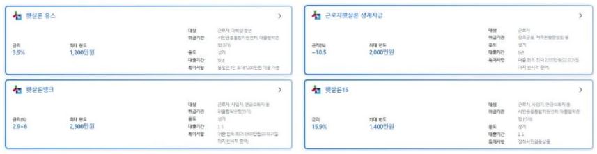 채무통합-대환대출-조건-서민금융진흥원