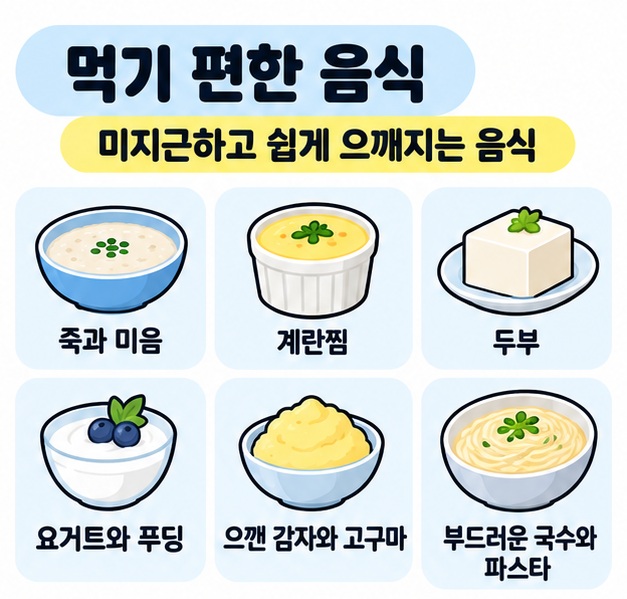치과 치료 후 먹기 편한 죽, 계란찜, 두부, 요거트, 으깬 감자, 부드러운 국수를 정리한 카드