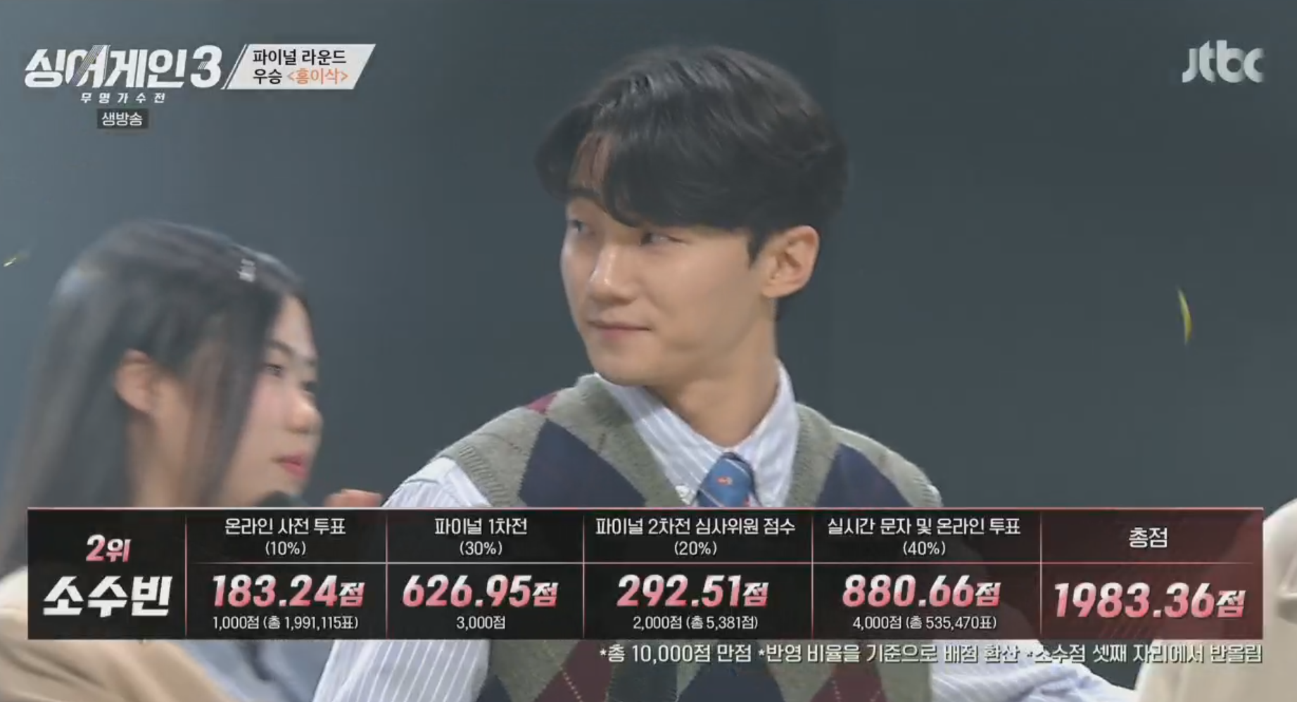 준우승, 소수빈