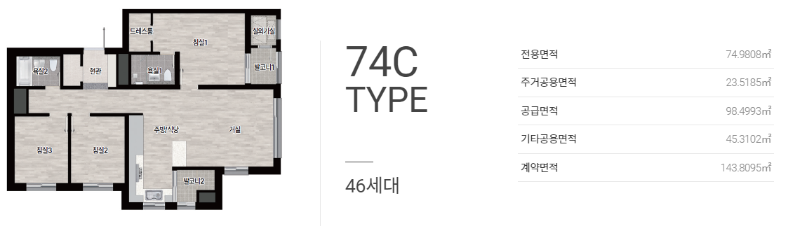 사송 롯데캐슬. 분양일정, 분양세대, 평면도, 임대기간