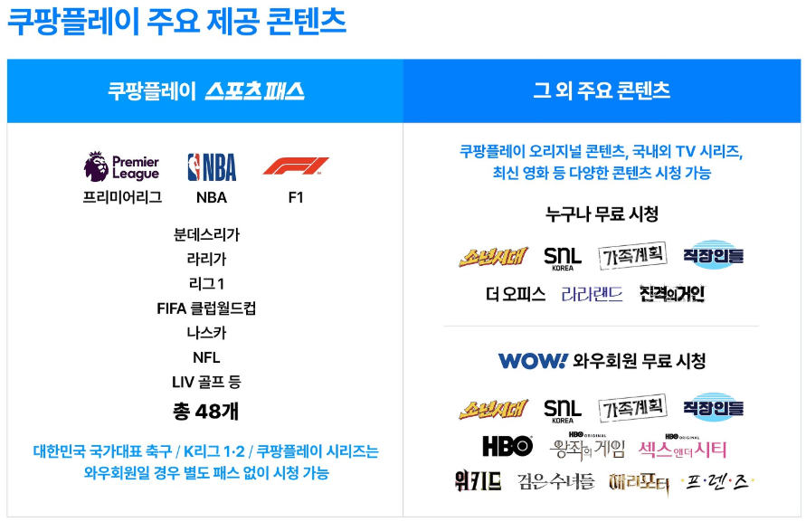 쿠팡플레이 무료