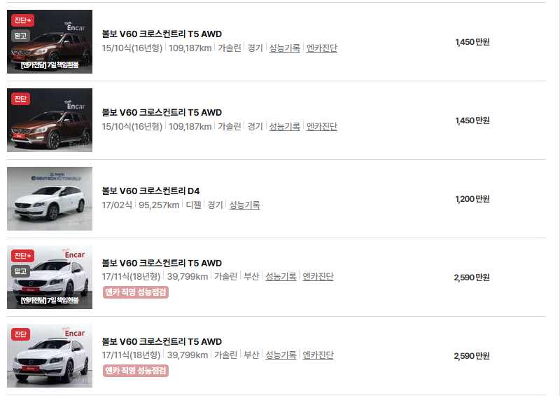 볼보 V60 중고차 가격 시세표 연비