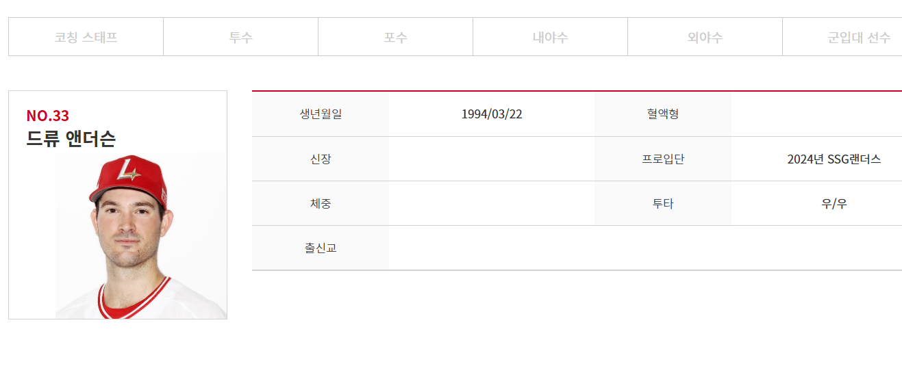SSG 드류앤더슨