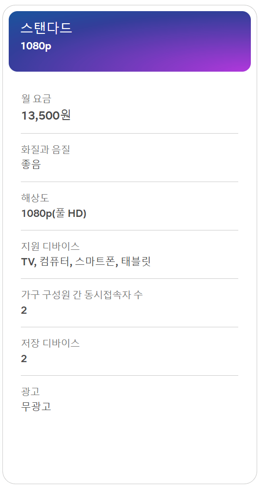 넷플릭스 유튜브 디즈니 신용 카드 할인 알기