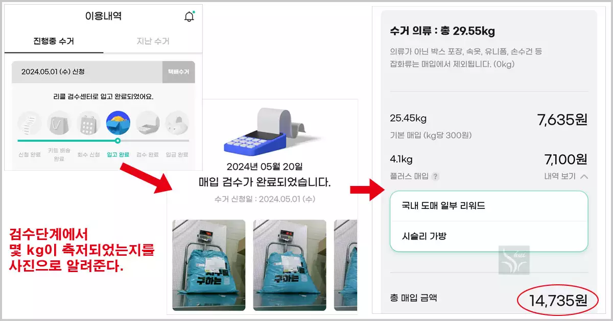 리클 검수 후 매입 금액 입금