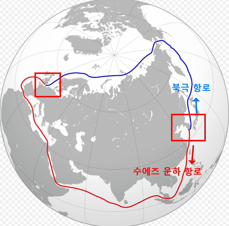 북극항로와 수에즈 운하 향로 비교