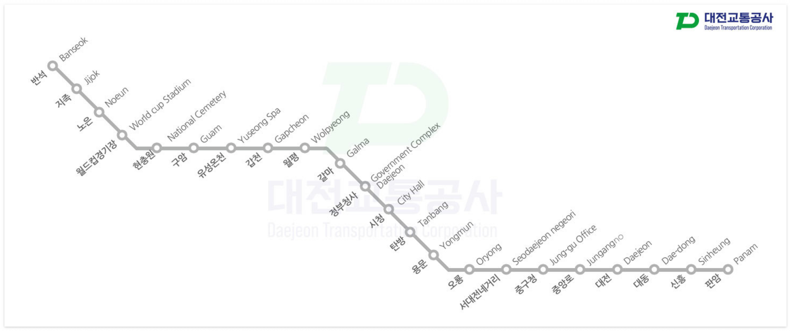 대전 지하철 노선도 크게 보기