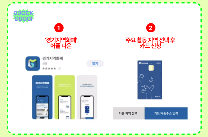 경기지역화폐