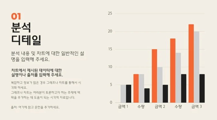차트나 그래프 PPT 활용하기(출처-캔바)