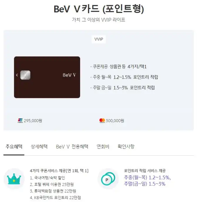 인천공항 라운지 무료 이용 가능한 연회비 없는 체크카드 추천