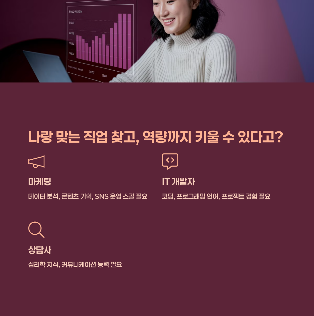 모바일 잡케어