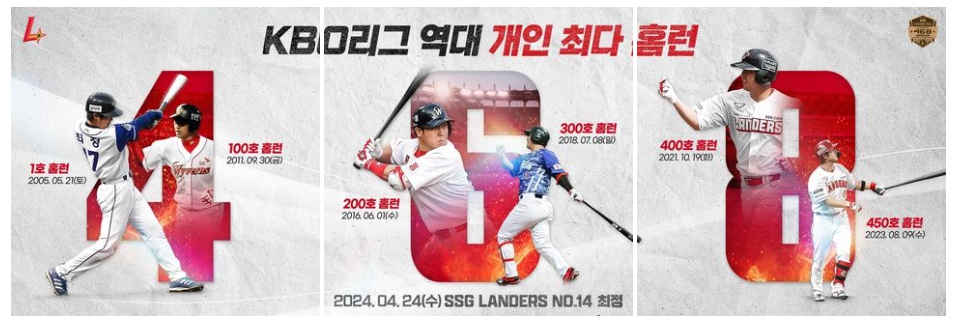 SSG랜더스 최정 KBO통산 개인 최다 홈런