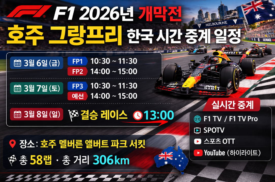 F1 2026 호주 그랑프리 한국 중계시간 완벽 정리