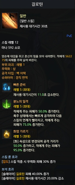 길로틴