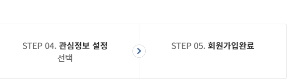 폐업지원금 소상공인 자영업자 신청방법 및 필요서류