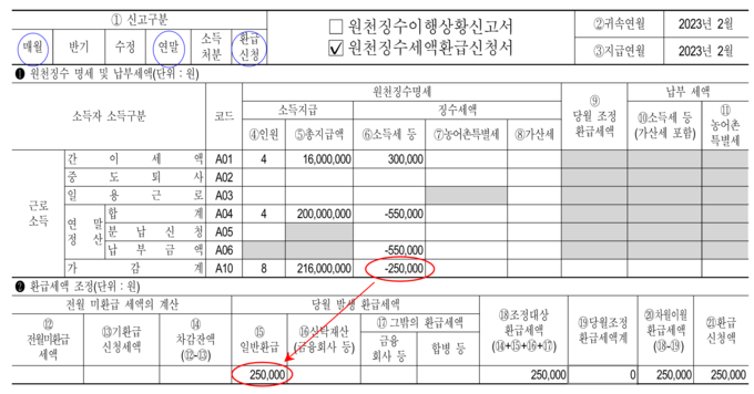 연말정산 환급금 지급 시기
