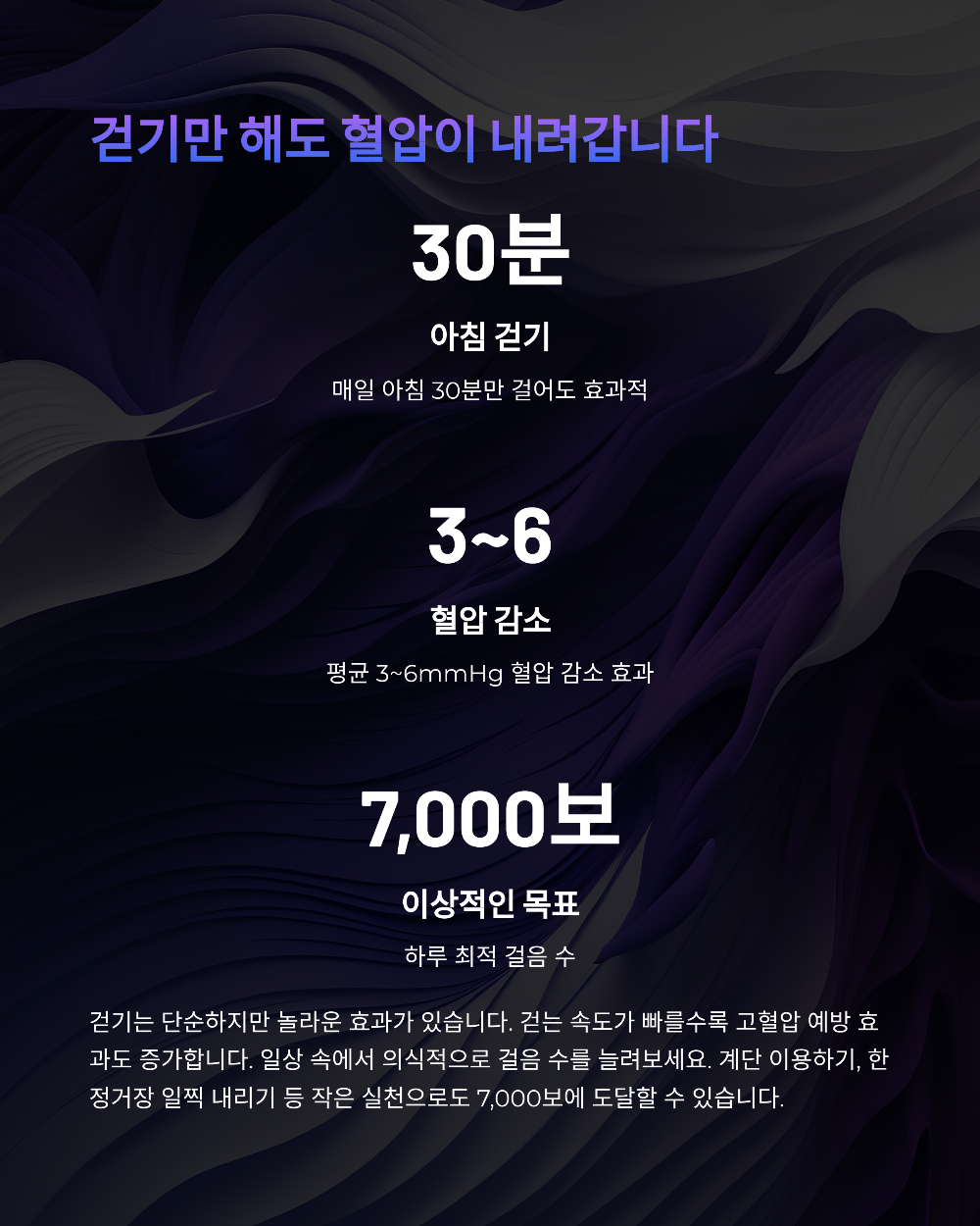 걷기 운동과 혈압 관계, 하루 30분이면 혈압이 뚝 떨어진다?