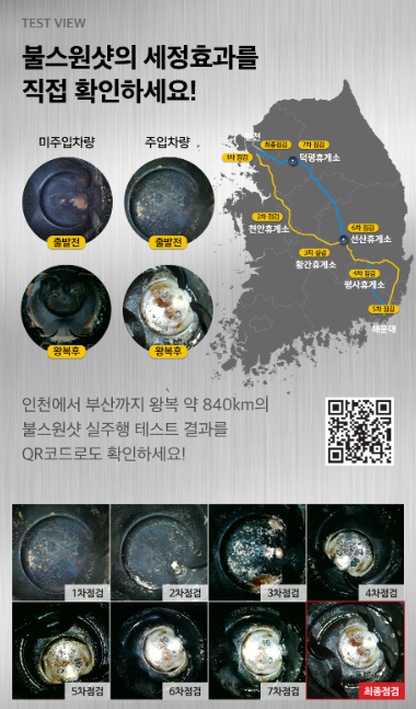 불스원샷 사용법, 과연 효과 있을까?2