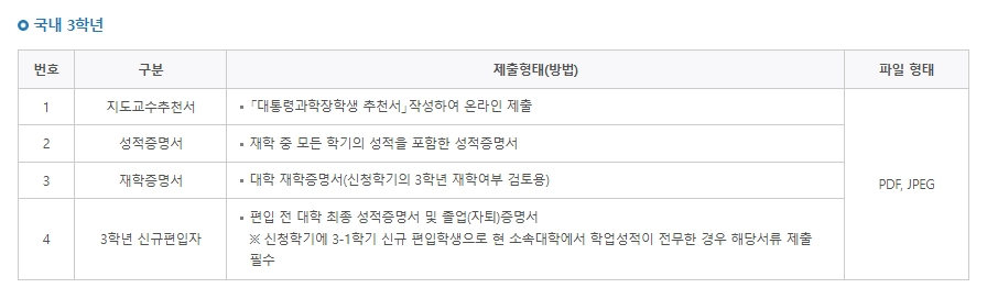 우수학생 국가장학금조건 3분확인