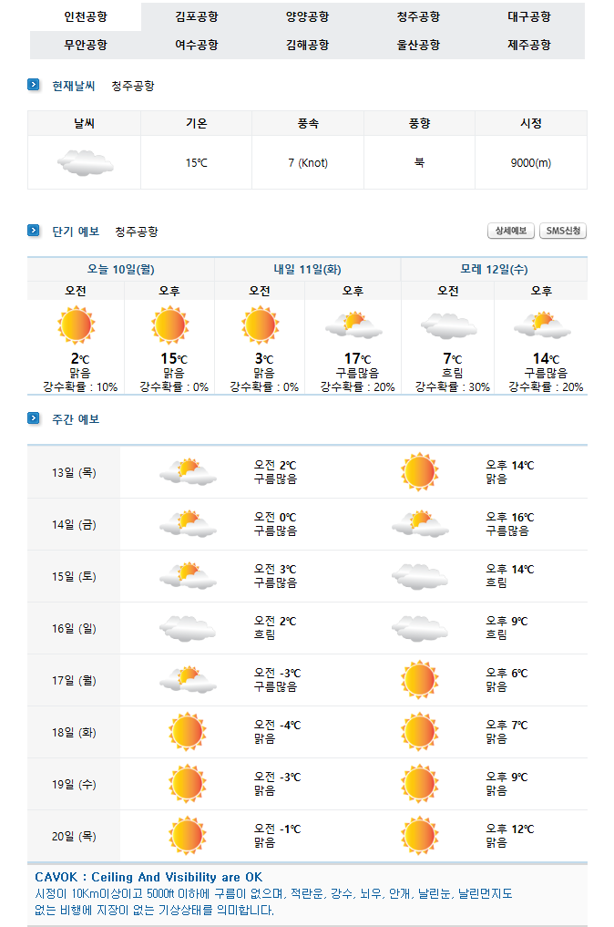 실시간 서울 날씨 완벽 가이드: 오늘, 내일, 주간, 월간 예보 총정리 (2025년 최신)