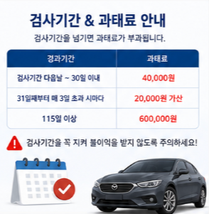 한국교통안전공단과 한국도로교통공단 차이 확인
