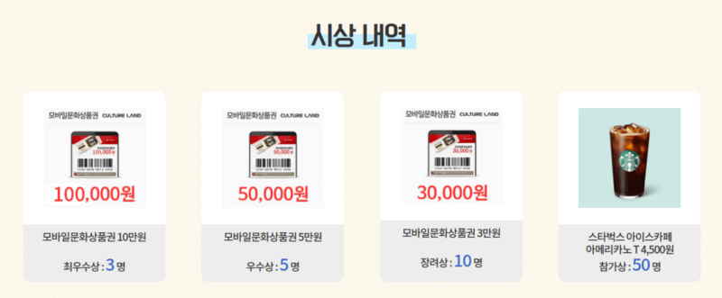 청년몽땅정보통 아이디어 공모전 시상내역