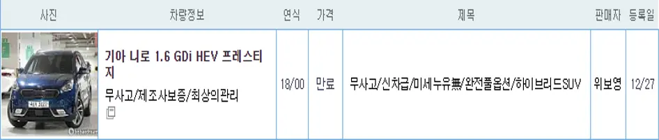 기아 니로 하이브리드 중고 가격