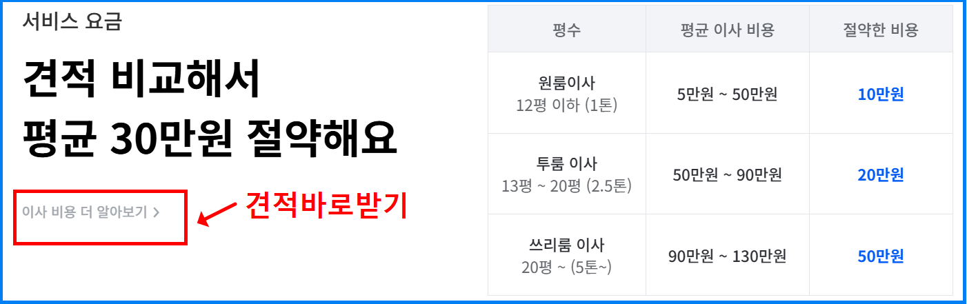 이삿짐센터 미소 견적받기