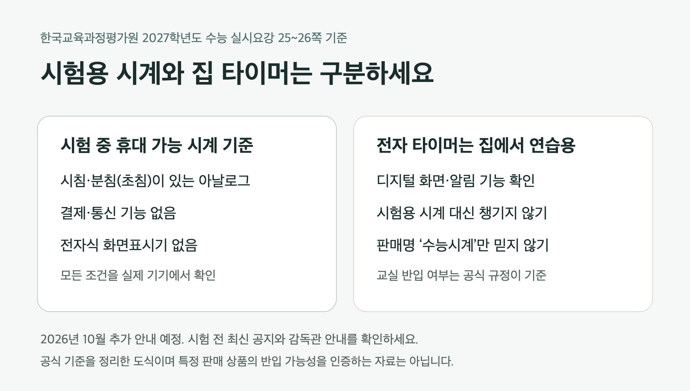 수능 휴대 가능 아날로그 시계의 조건과 집에서 사용하는 전자 타이머를 구분한 도식