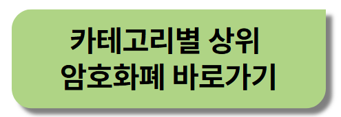 카테고리별-상위-암호화폐-바로가기-버튼