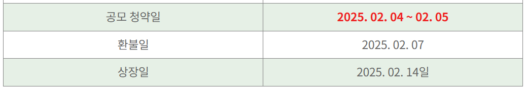 오름테라퓨틱 청약일정