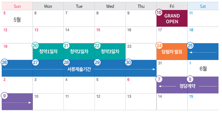 신풍역_비스타동원_청약일정표