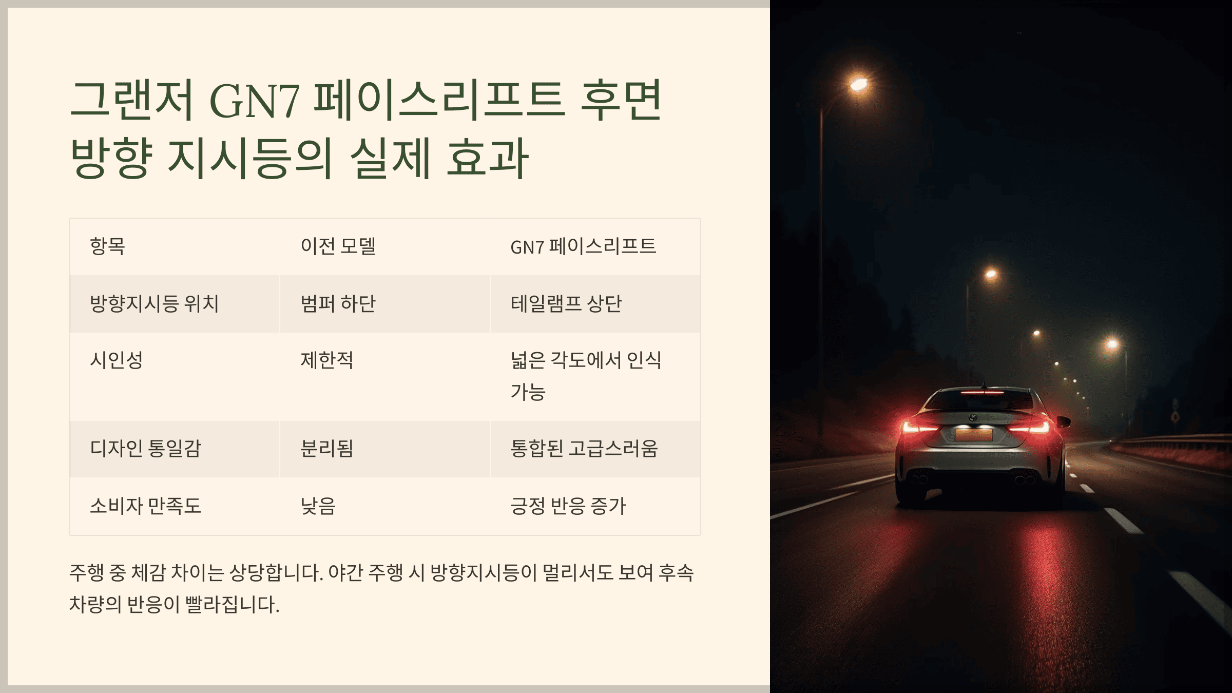 그랜저 GN7 페이스리프트 후면 방향 지시등의 실제 효과는 어느 정도일까?