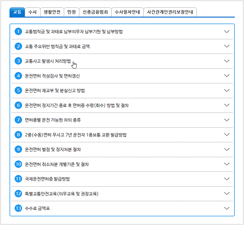 경찰행정 Q&A