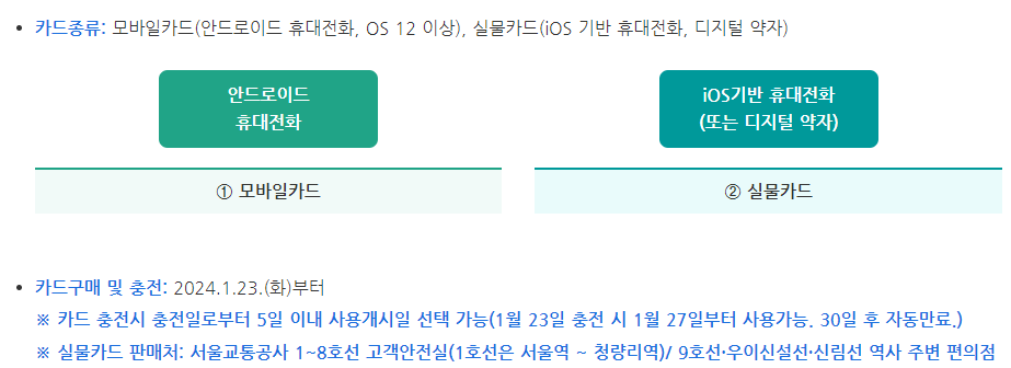 기후동행카드 K패스