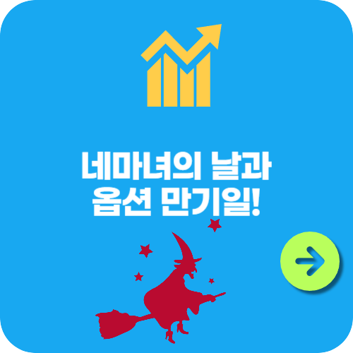 네마녀의 날과 옵션 만기일!