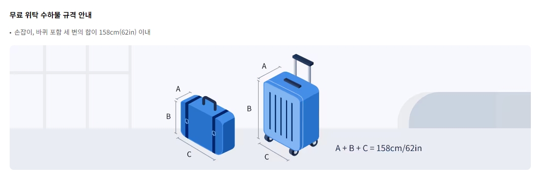 위탁 수하물의 3변의 합 크기 규정 안내